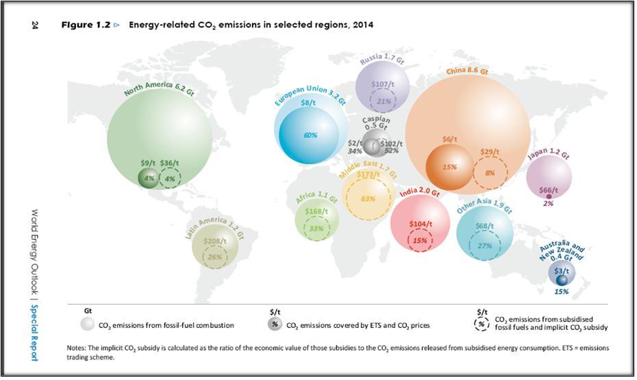 Cartograma emisiones CO2 por región